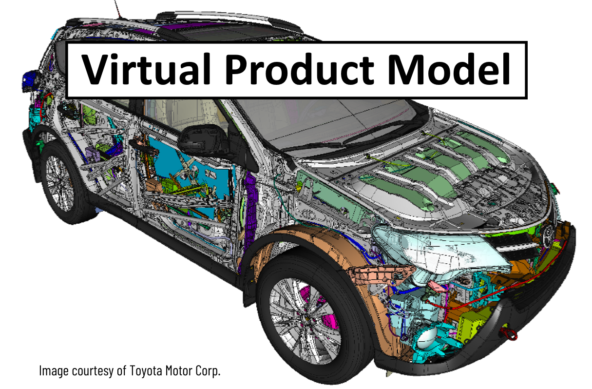 Car front - Toyota attribution - Virtual Product Model