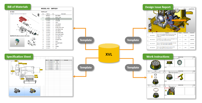 Templates for Automatic 3D Document Creation- 311 image 1