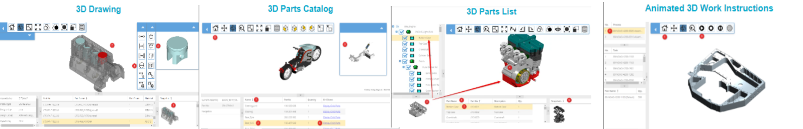 3D Viewing Use Cases using Web-based Web3D for CAD Models