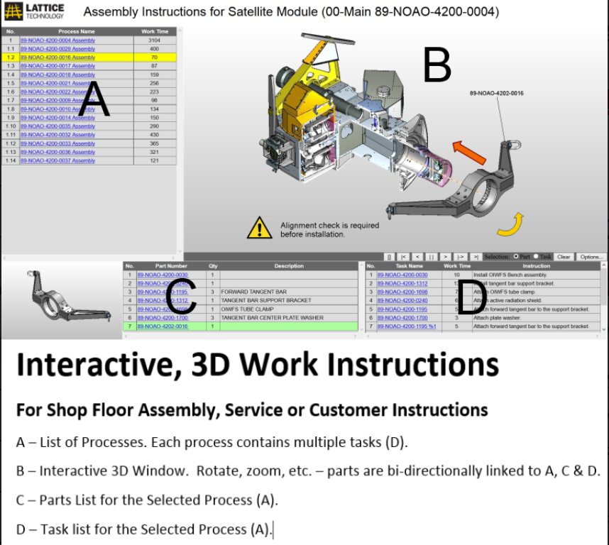 Interactive Assembly Instructions Created from CAD by Work Instruction Software