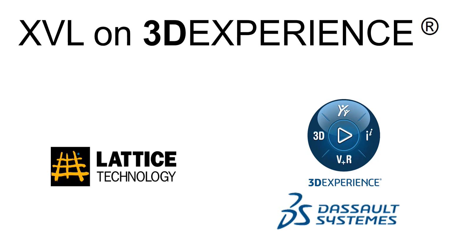 XVL on Dassaults 3DEXPERIENCE Platform